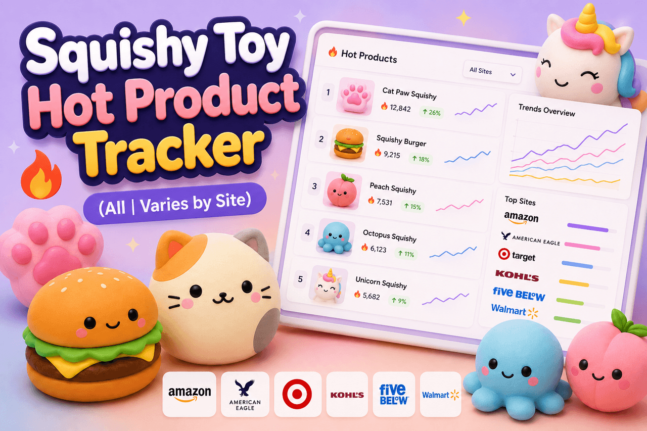 Squishy Toy Hot Product Tracker (All | Varies by Site)